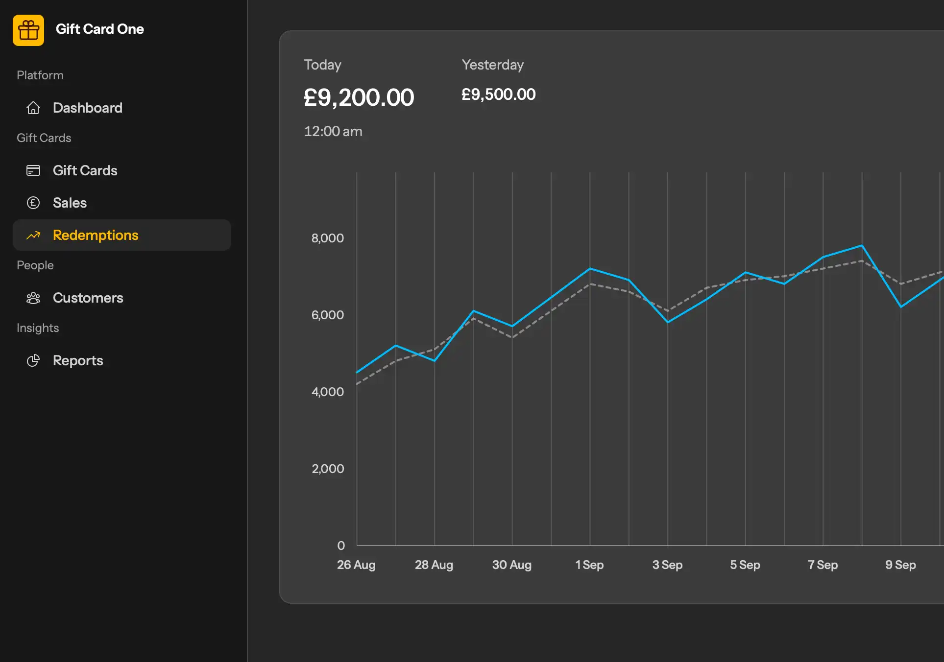 Product screenshot