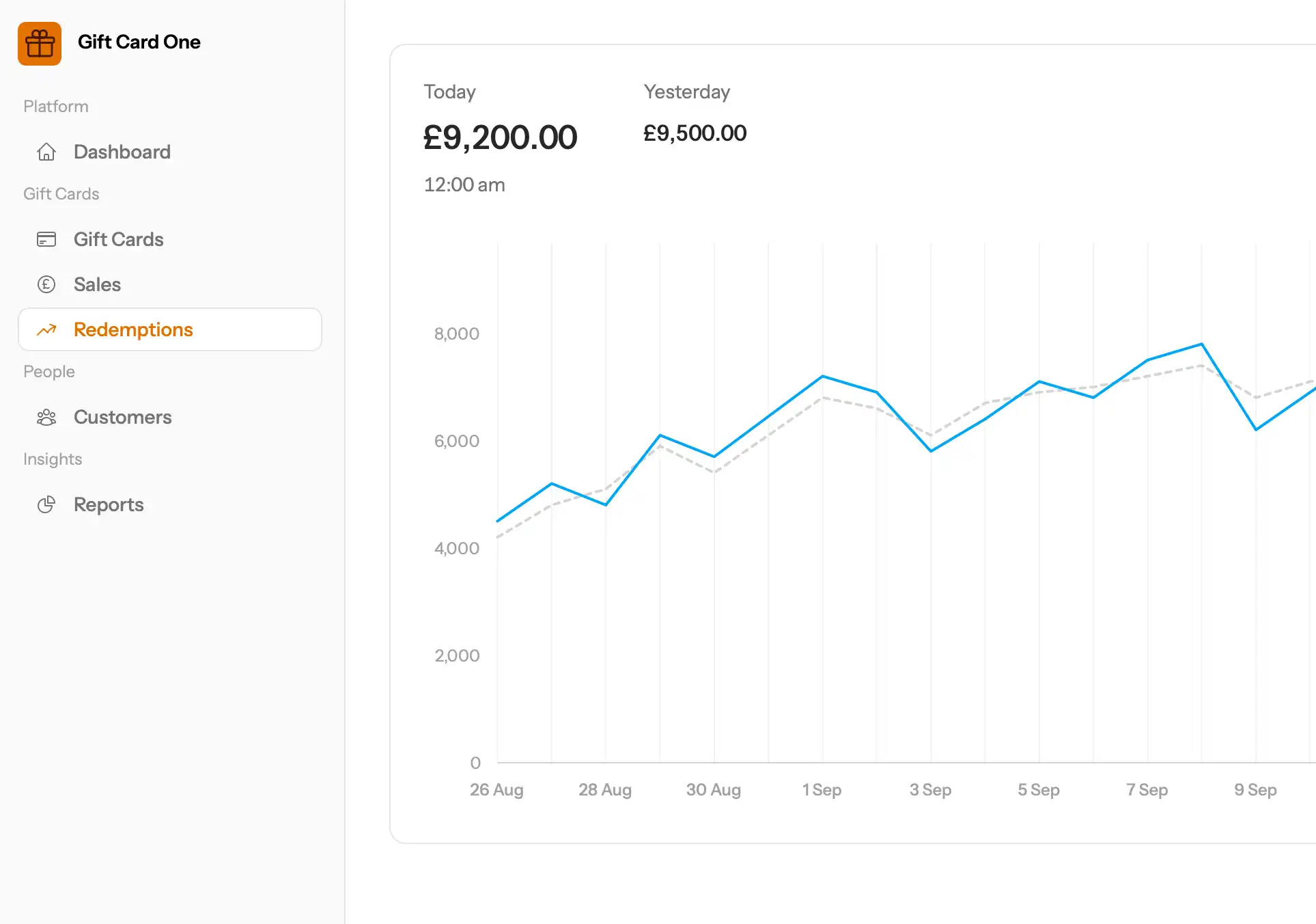 Product screenshot